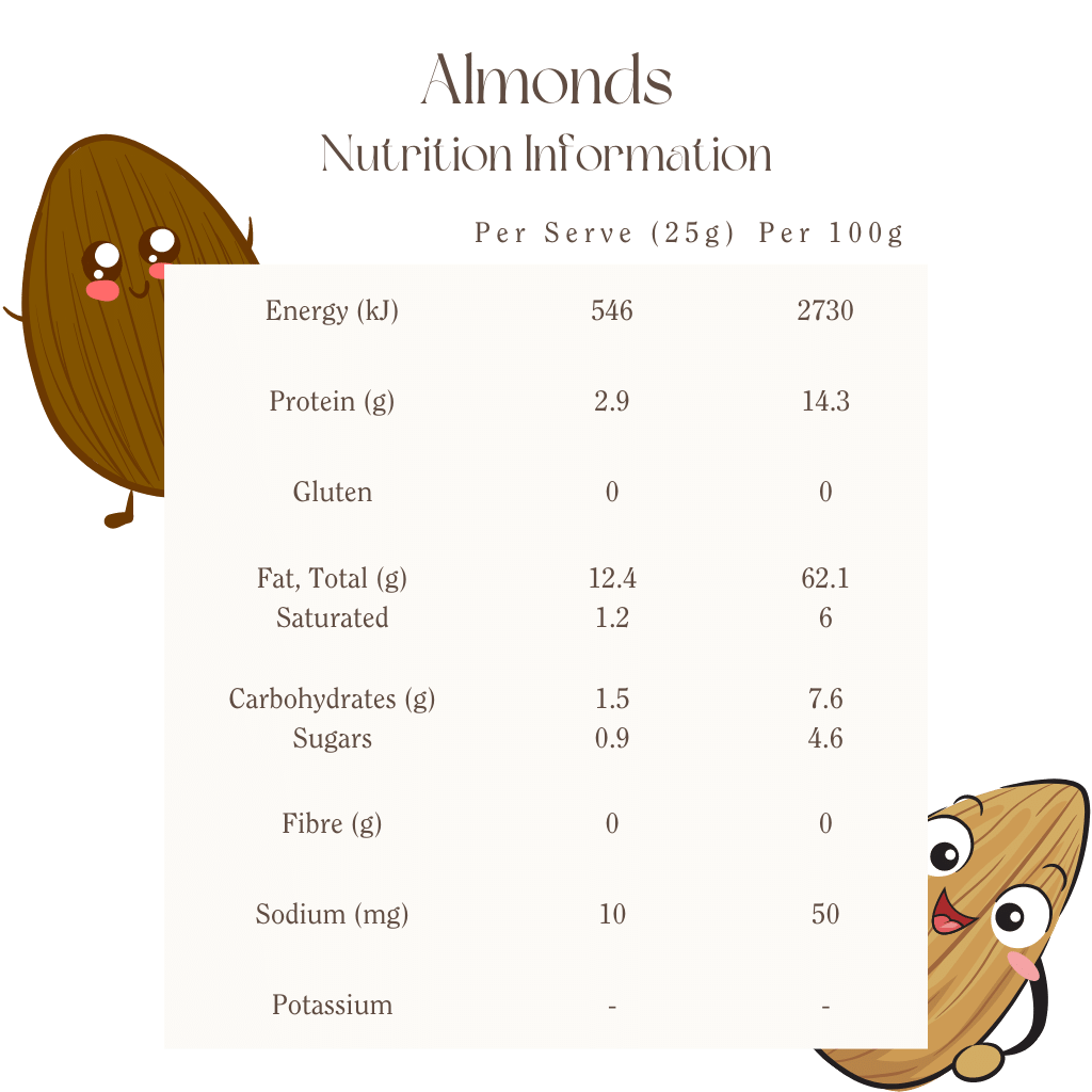 Almonds - Organic & Activated