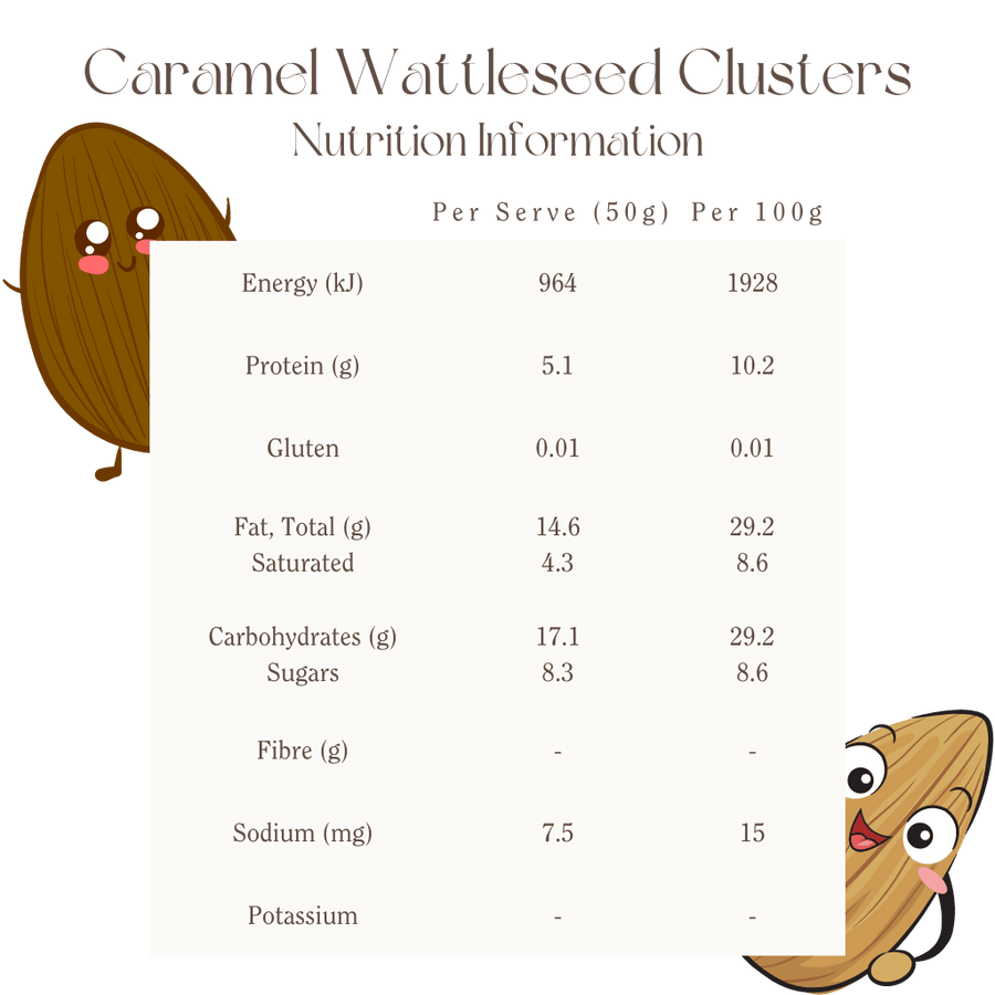 Clusters Caramel Wattleseed - Organic & Activated
