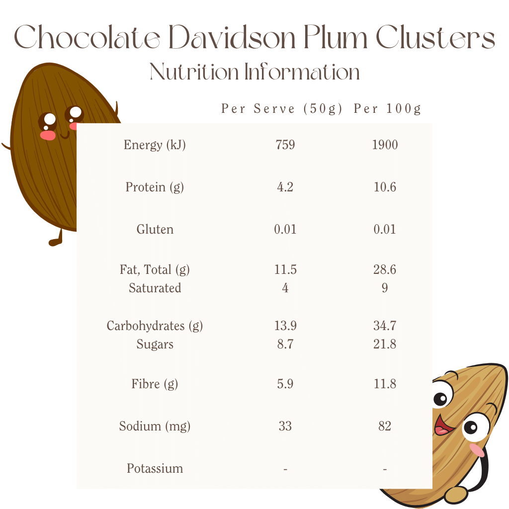 Clusters Chocolate Davidson Plum - Organic & Activated