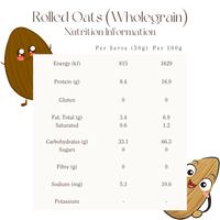 Oats (Wholegrain) Rolled - Organic
