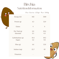 Birchia Paleo Prebiotic - Organic & Activated