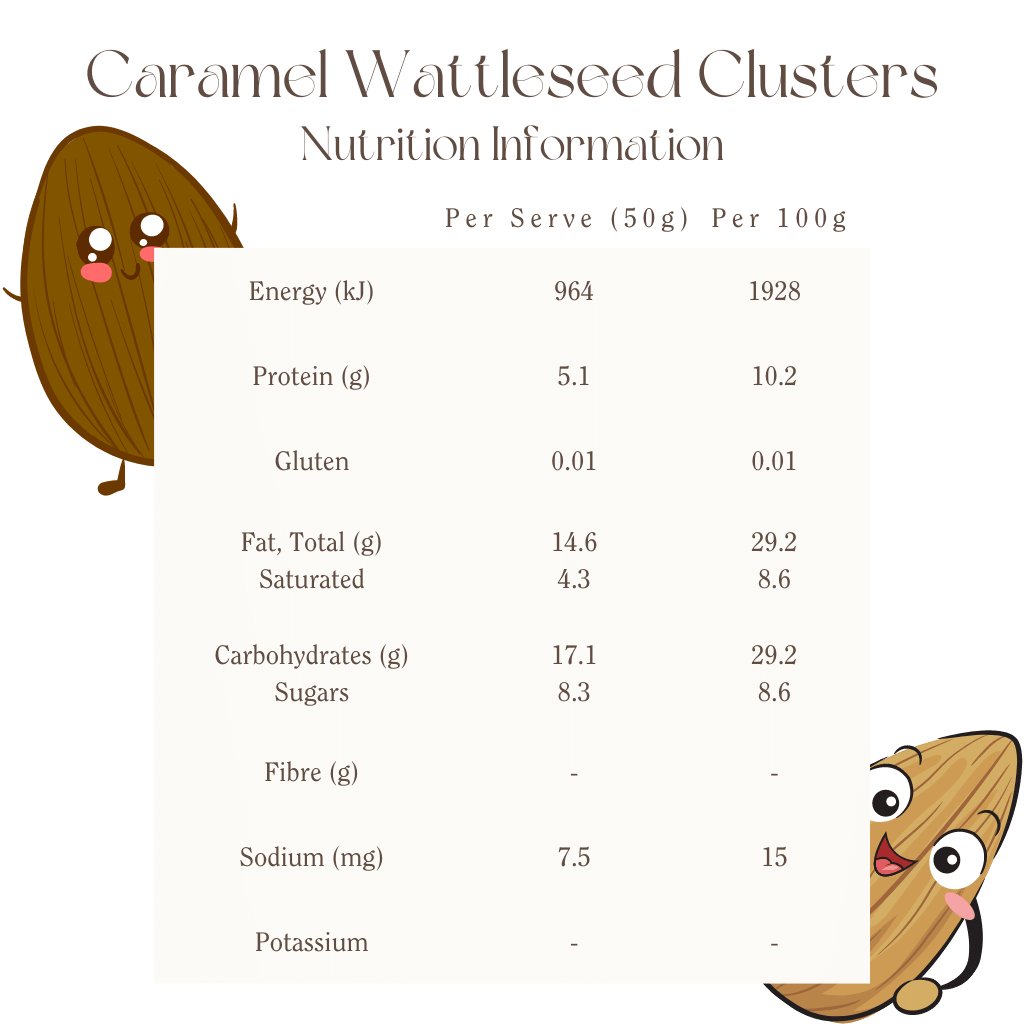 Clusters Caramel Wattleseed - Organic & Activated